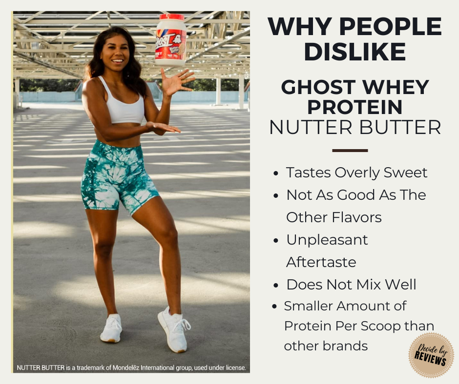 GHOST Nutter Butter Protein Powder