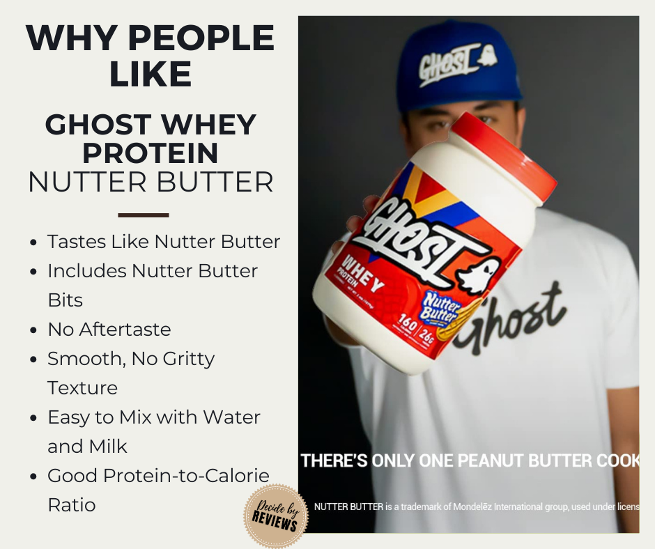 GHOST Nutter Butter Protein Powder